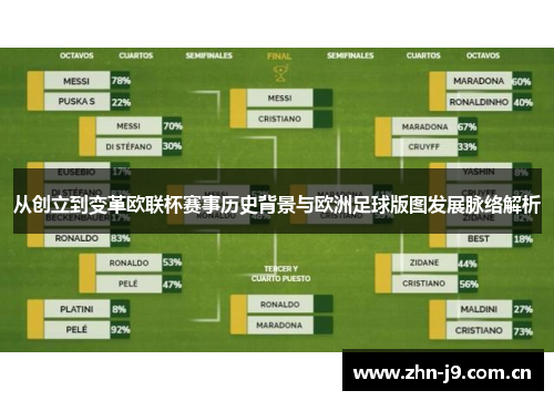 从创立到变革欧联杯赛事历史背景与欧洲足球版图发展脉络解析