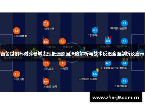 吉鲁世俱杯对阵曼城表现低迷原因深度解析与战术反思全面剖析及启示